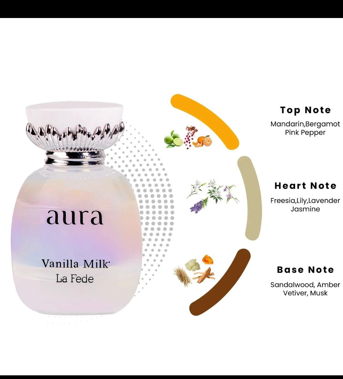 LA FEDE AURA VANILLA MILK PERFUME ORIGINAL